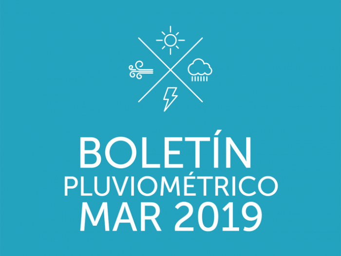 marzo 2019