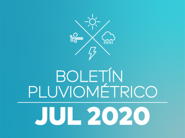 julio 2020